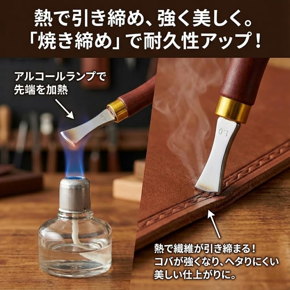 新品&美品】レザークラフト 工具 フチ捻 ヘリ落とし ディバイダー 刻印 
