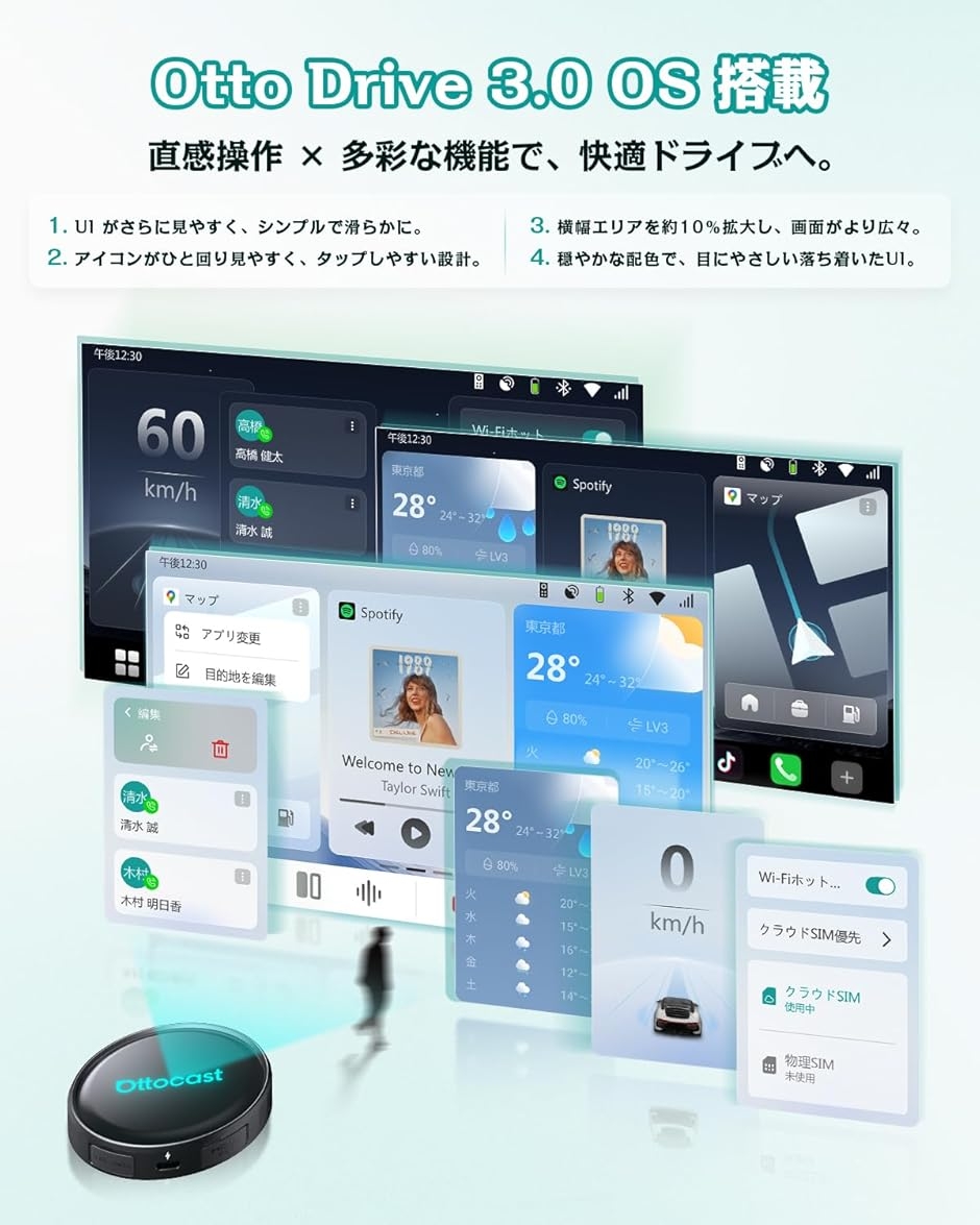 P3 Pro オットキャスト OttoAibox 2025最新 8GB＋128GB Android 13