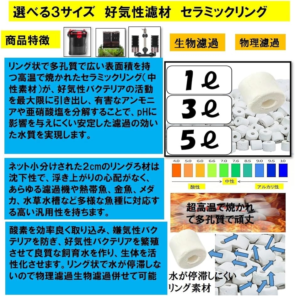 セラミックリング 多孔質 濾過材 ろ材 水槽 ネット入り 中性濾材