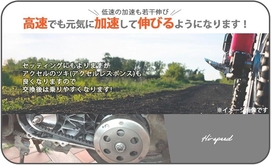 互換品】ハイスピード プーリー セット プーリーキット ディオ DIO