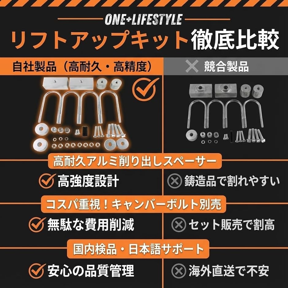ミニキャブ リフトアップキット(車、バイク、自転車)の商品一覧 通販 ミニキャブ リフトアップキット(車、バイク、自転車)の商品一覧 通販