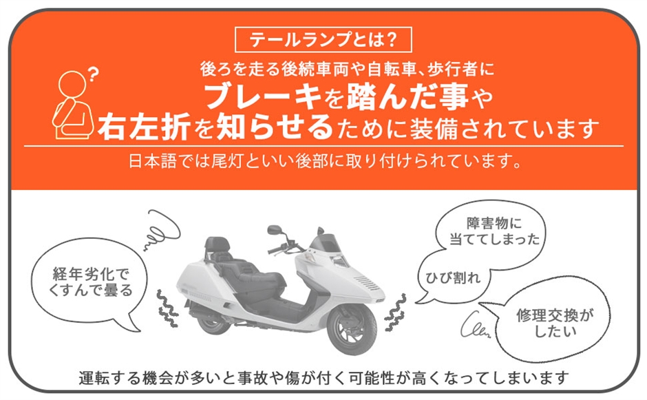 互換品】ホンダ 用 フュージョン MF02 12V テールランプ ユーロ ライト