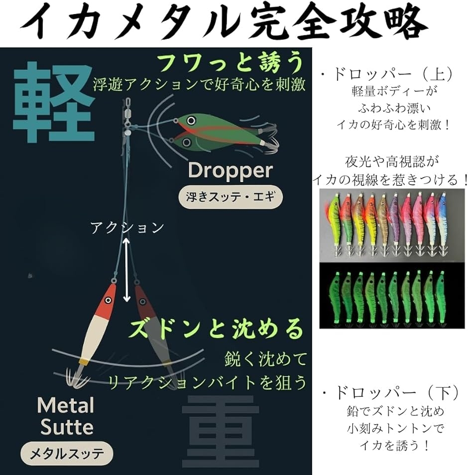 波動調整機 波動 調整 器のおすすめ人気商品一覧 通販 - Yahoo!ショッピング