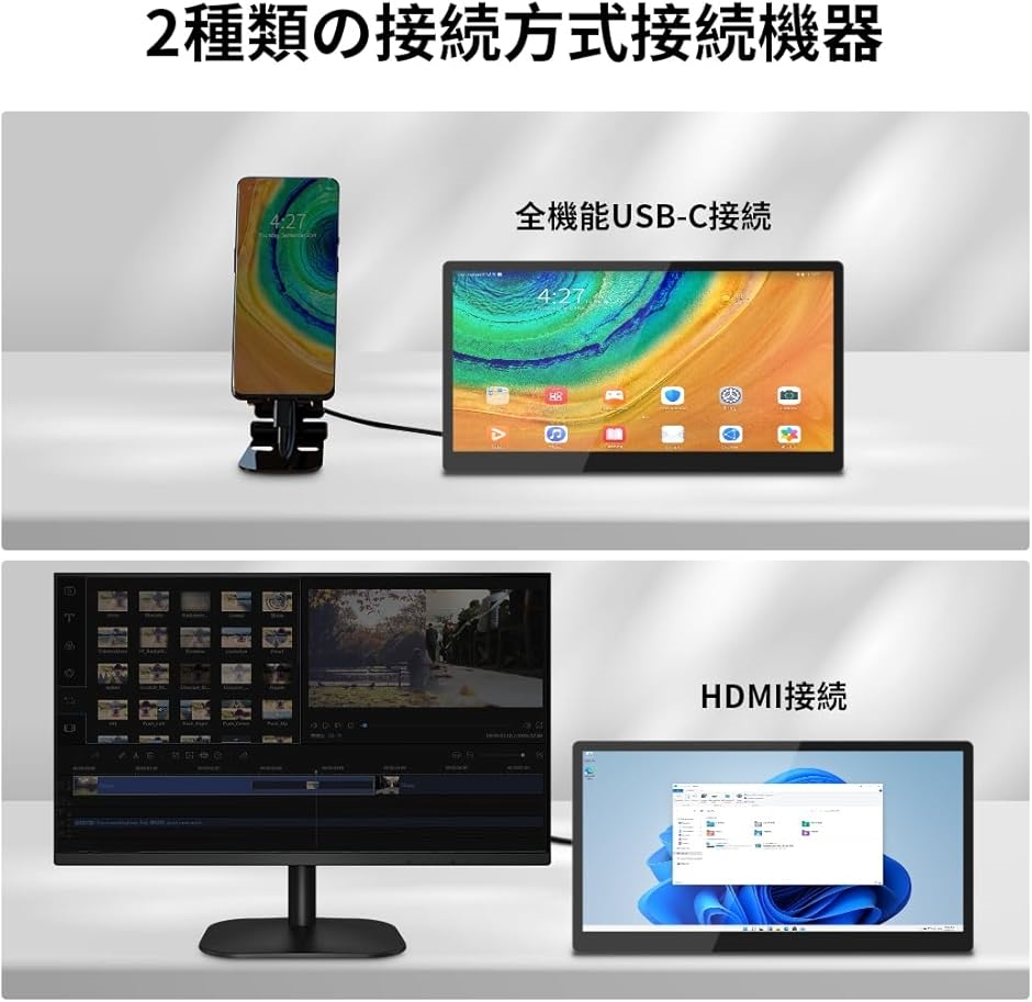 10.1インチ タッチスクリーン IPS 1540x720 ミニモニター USB-C HDMI