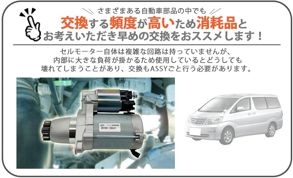 互換品】トヨタ 車用 セルモーター スターター アルファード ANH10W
