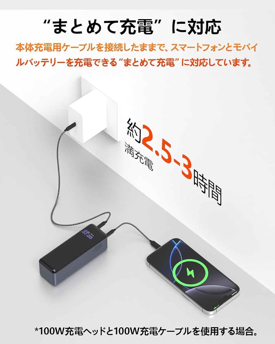 Power Bank 大容量モバイルバッテリー 40000mAh・最大302.5W出力・LCD