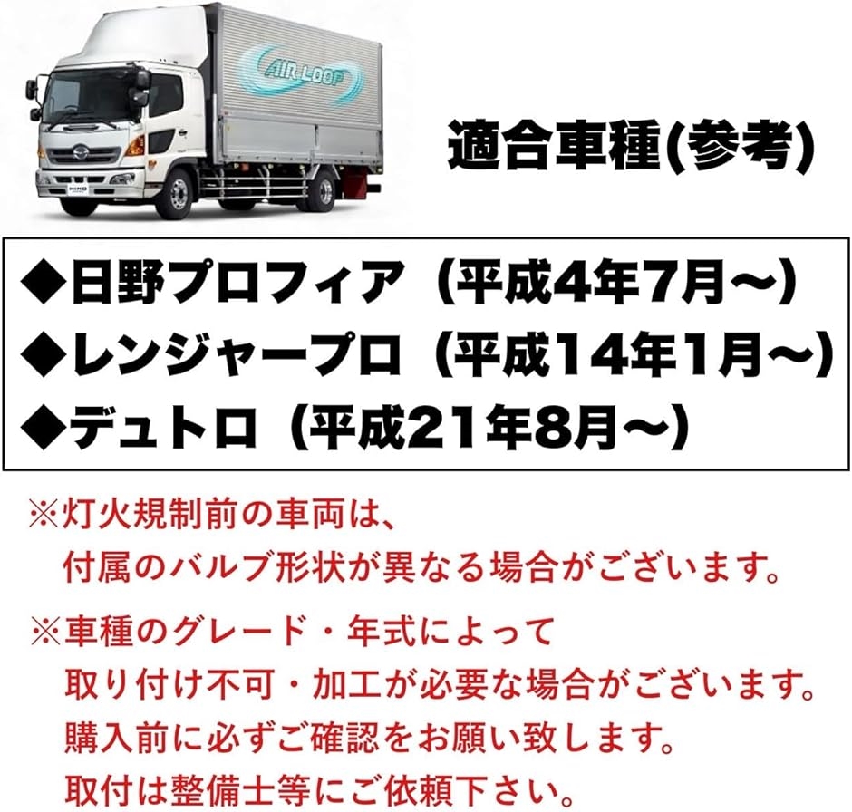 互換品】 日野 プロフィア レンジャープロ デュトロ ドア サイド