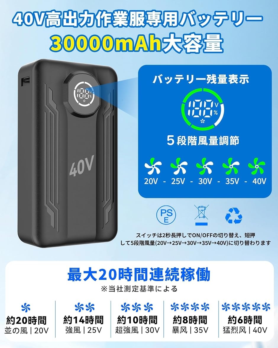 空調作業服バッテリー のみ 40V 超高出力 30000mAh 大容量 DC/USB