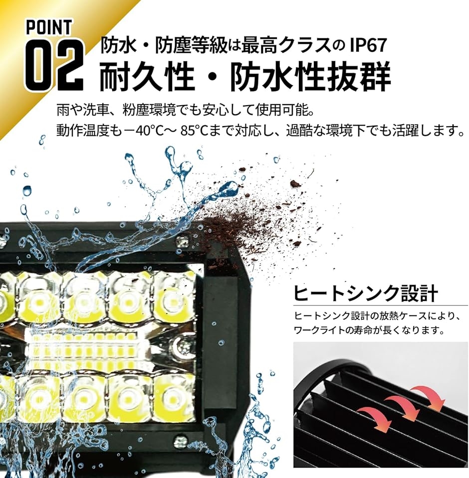 LED ワークライト 作業灯 60W 12V対応 超高輝度 集光＆投光 IP68 防水
