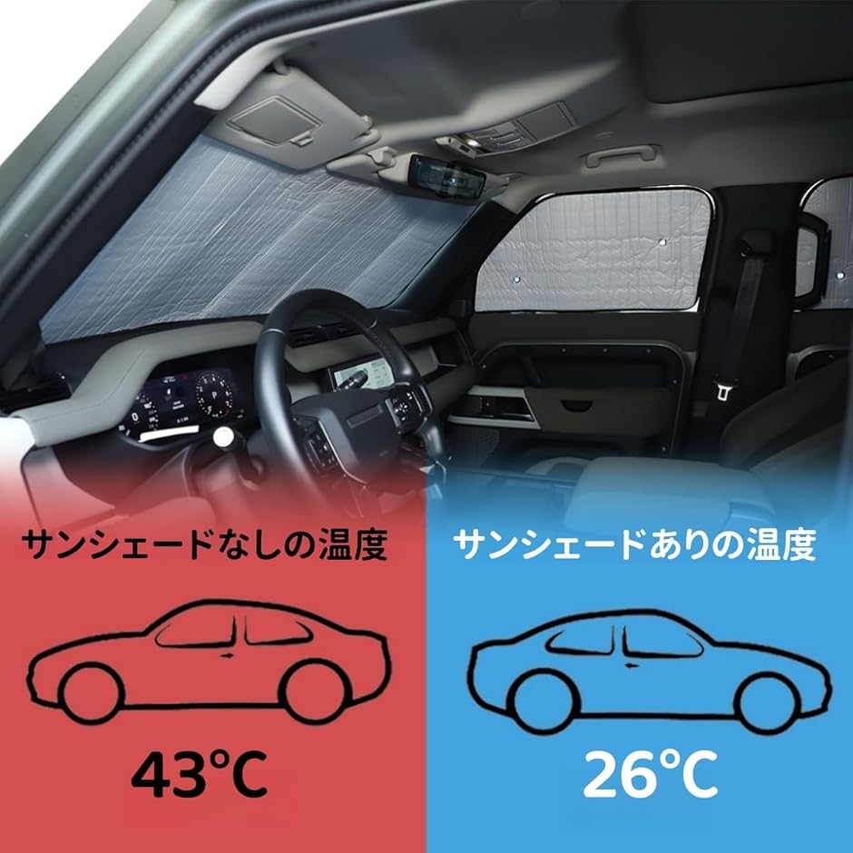 ランドローバー ディフェンダー 2020〜2023年専用 全窓対応 遮光