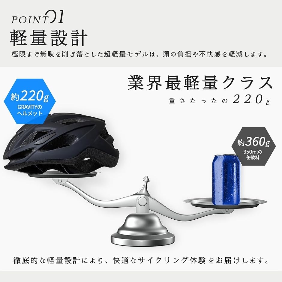 自転車 ヘルメット 超軽量モデル 大人 メンズ...の詳細画像2