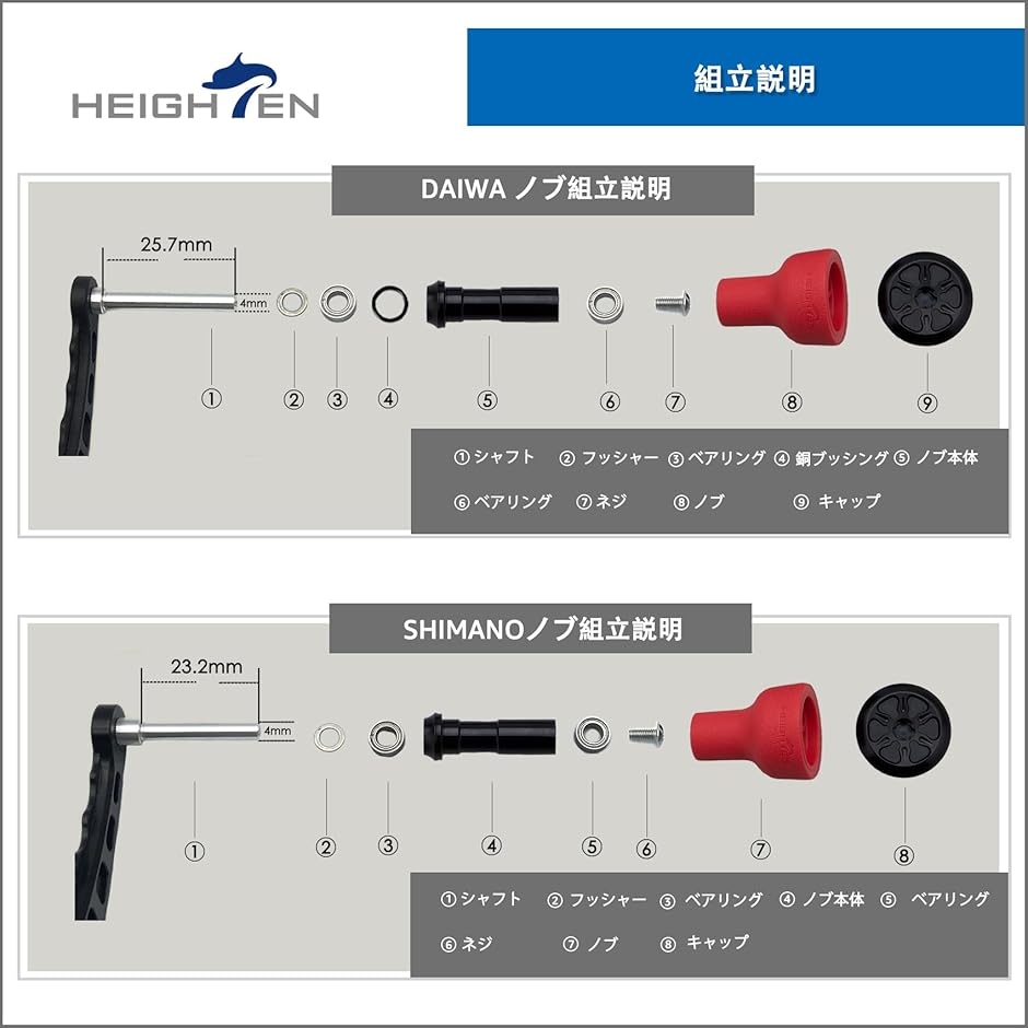 24mm リール ハンドル ノブ TPE製 10g シマノ ダイワ 通用 Shimano