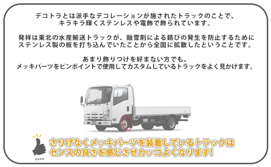 新品いすゞPM エルフエルフメッキマッドガード 左右セット スチール製泥除け いすゞ NEW エルフ メッキ マッドガード 左右セット ABS製 泥除け