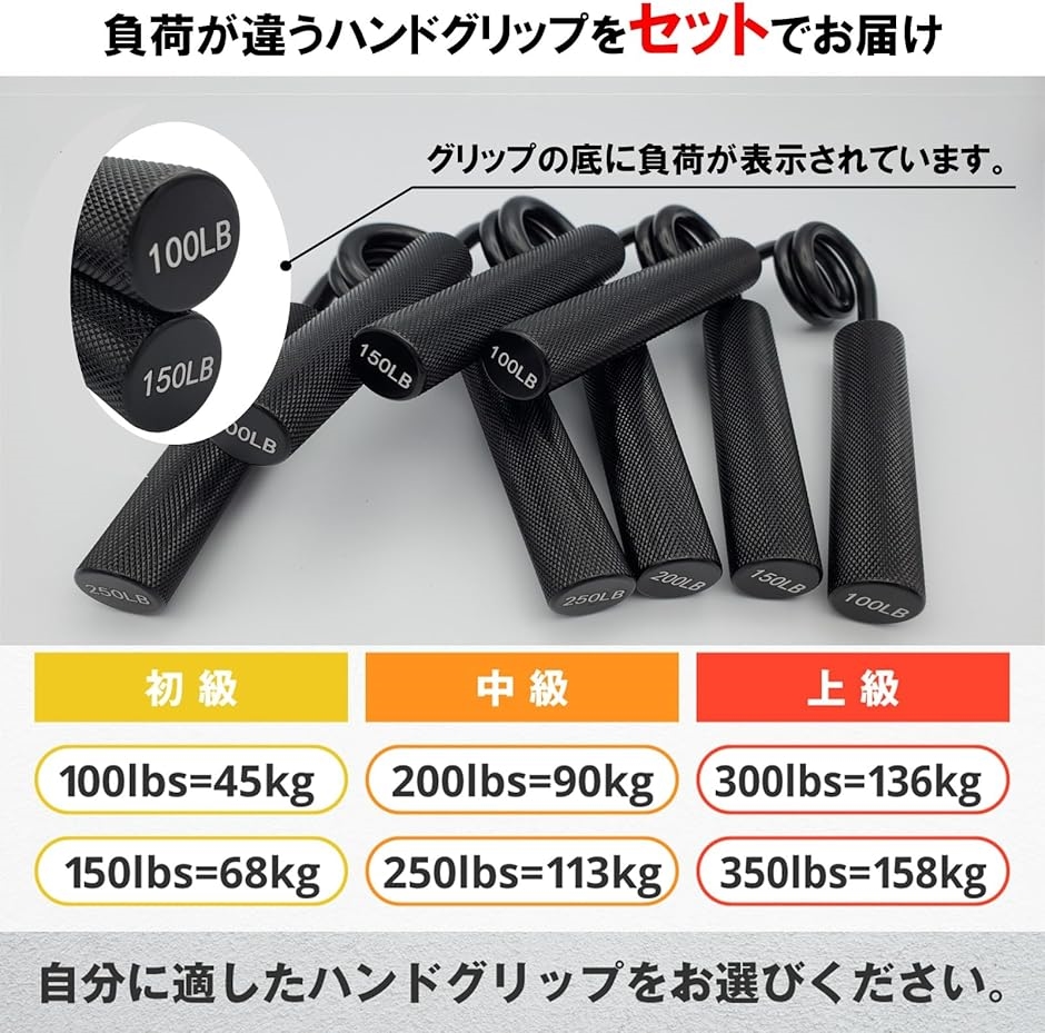 ハンドグリップ パワーグリップ ブラック 手軽に鍛える 負荷が選べる