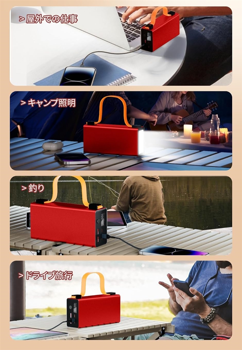 モバイルバッテリー 86000mAh/140W ポータブルバッテリー 4ポート 2