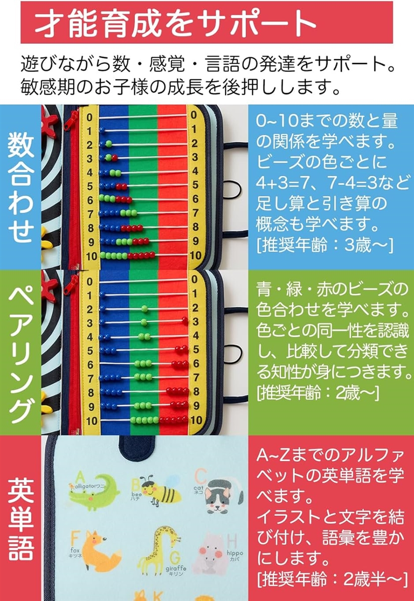 Mirai Range ビジーボード モンテッ...の詳細画像2
