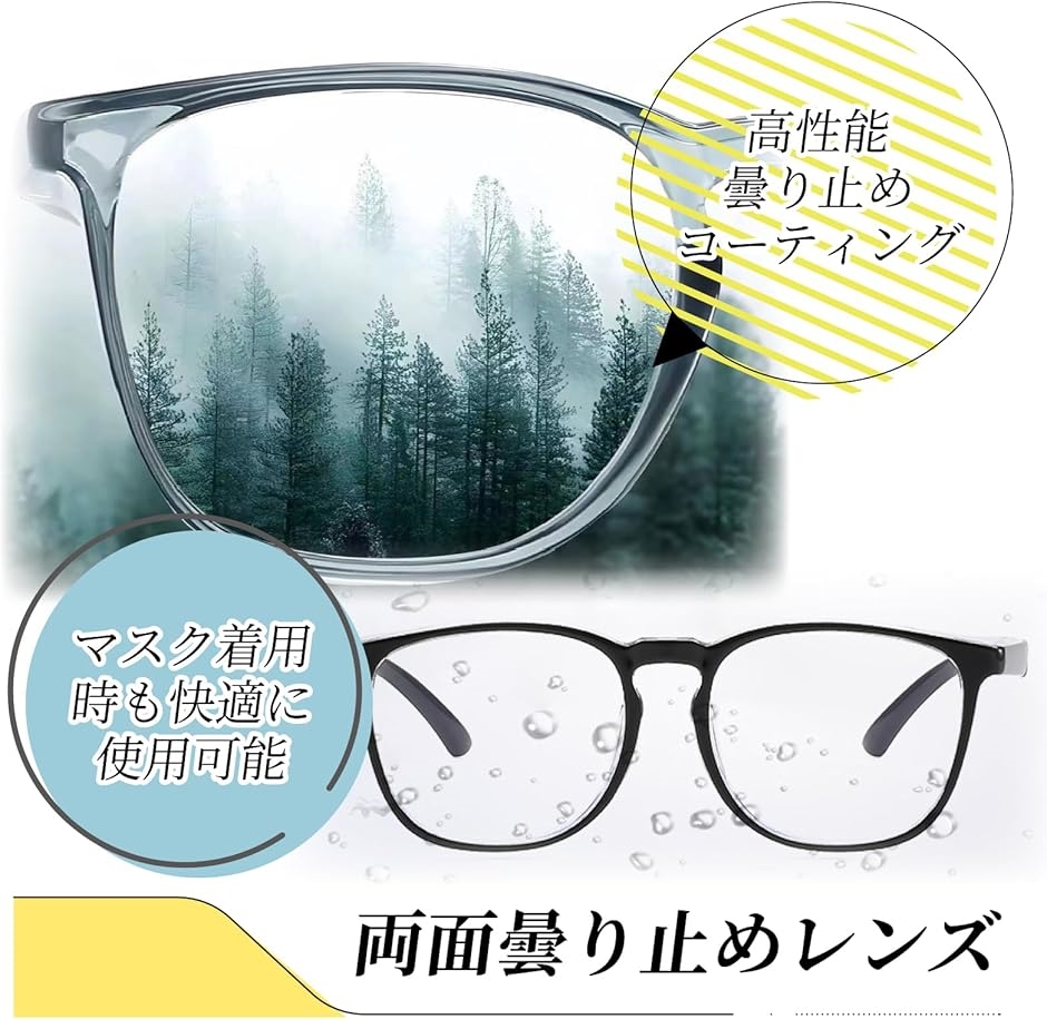 花粉防止メガネ 曇らない 花粉症メガネ ブルー 春 メガネ mj-1140_top.jpg