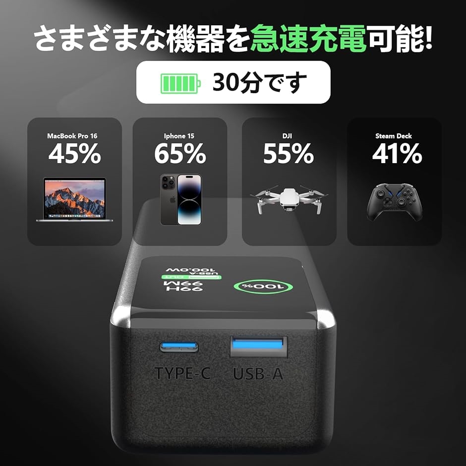 モバイルバッテリー 軽量 大容量 27000mah PD3.0 100W高出力 Amazon | FUSSOP モバイルバッテリー 軽量 大容量 27000mah 急速