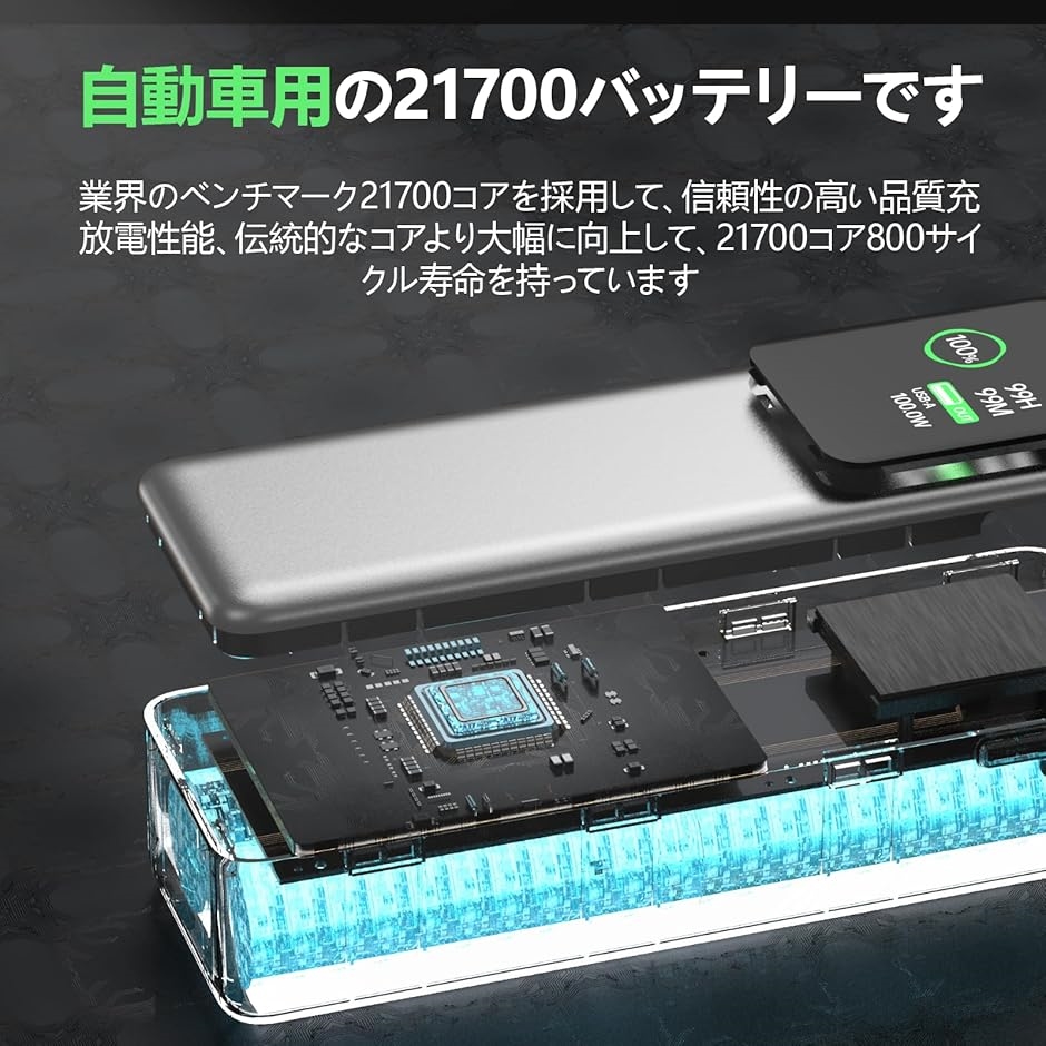 100W 27000mAh大容量 高出力 switch ノートパソコンモバイル