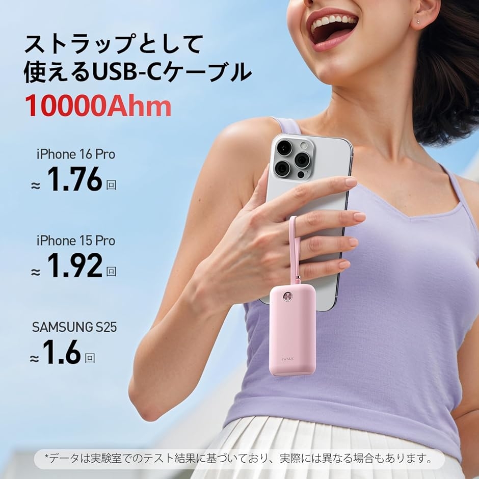 モバイルバッテリー タイプc 超小型 軽量 2025年新登場・10000mah 大