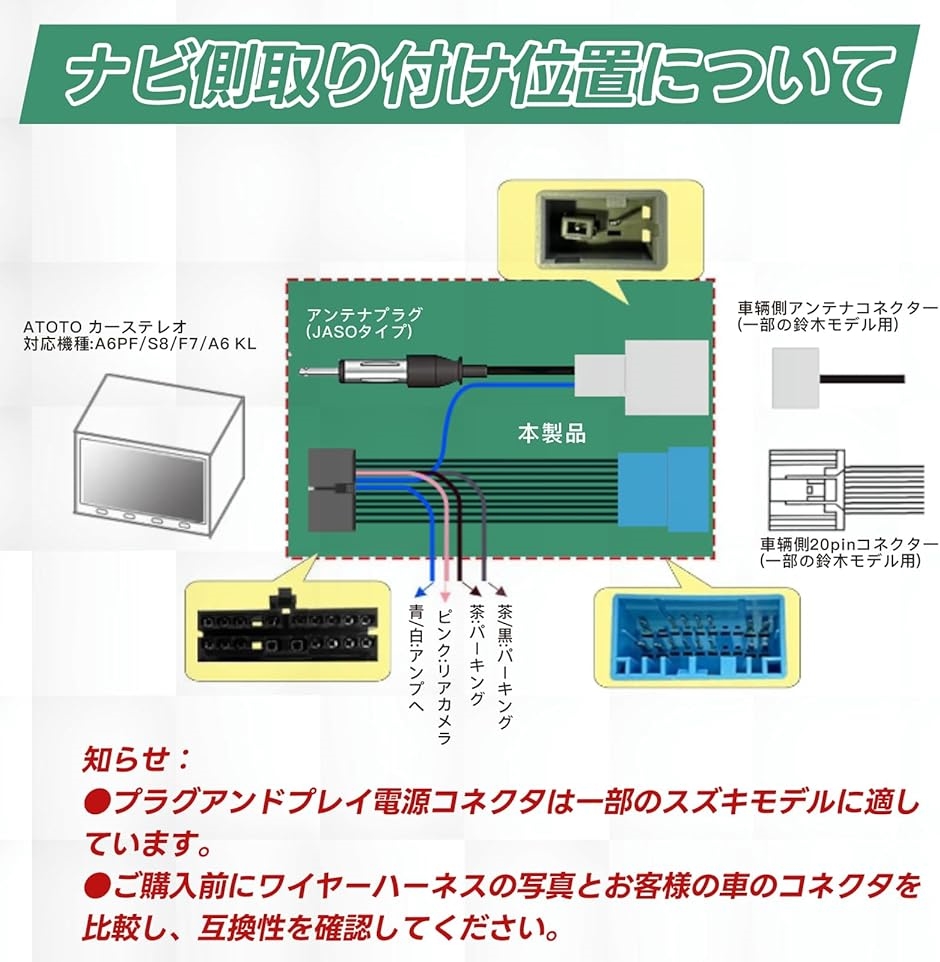 互換品】 ATOTO対応 A6 PF S8 F7 SA102 A6KL カーオーディオナビ取付
