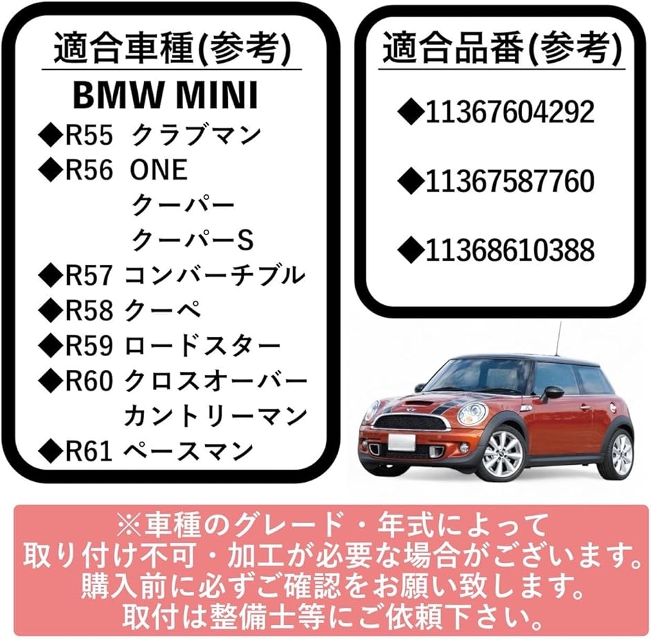 互換品】 ミニ クーパー BMW用 MINI VANOS バノス ソレノイドバルブ