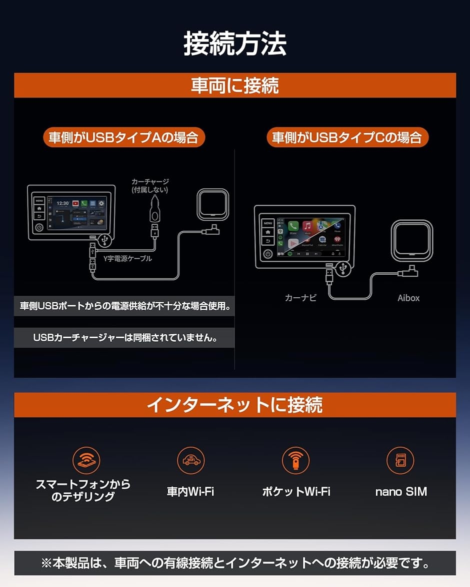 CarPlay AI Box Android 13.0システム ワイヤレスCarPlay Auto対応