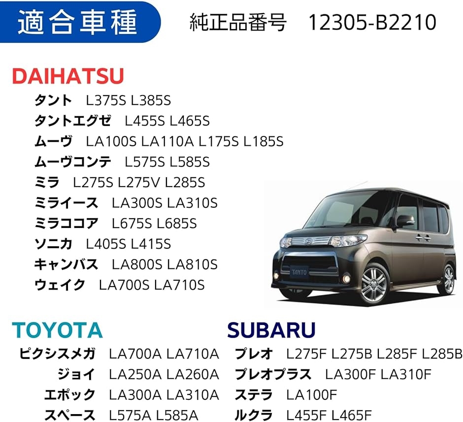 互換品】ダイハツ エンジンマウント ラバーマウント タント ムーヴ