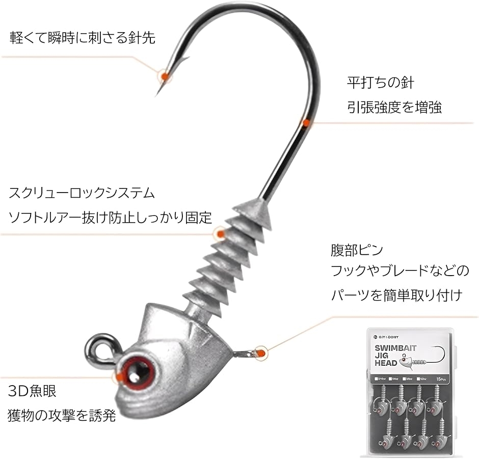 スイムベイト ジグヘッド ワーム セット 釣り 防錆加工(シルバー