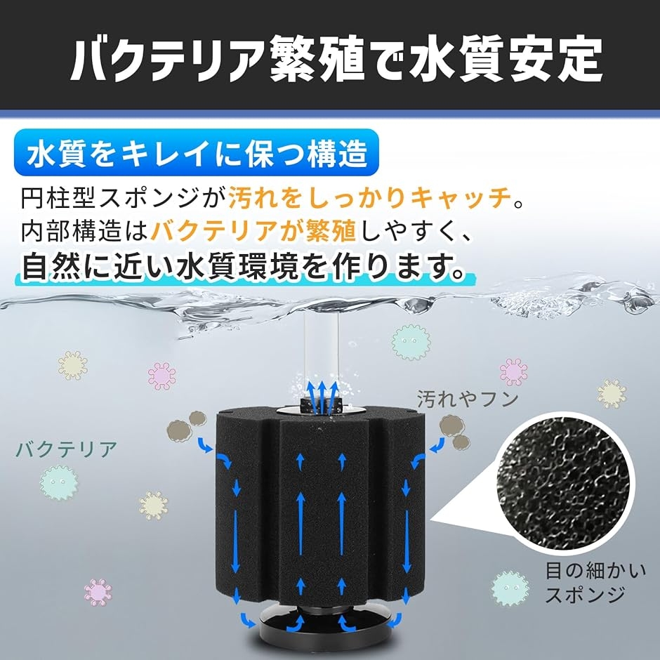 スポンジ フィルター 投げ込み式 XY 2835 外部 底面 水槽 ろか装置