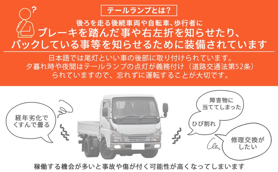 互換品】三菱ふそう 互換品 キャンター 24V 車用 テールランプ 左右
