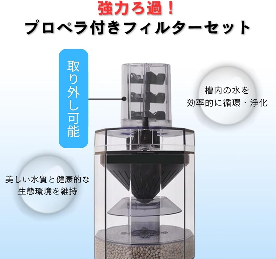 水槽用フィルター 濾過フィルター エアーポンプ 大型 プロペラ付き