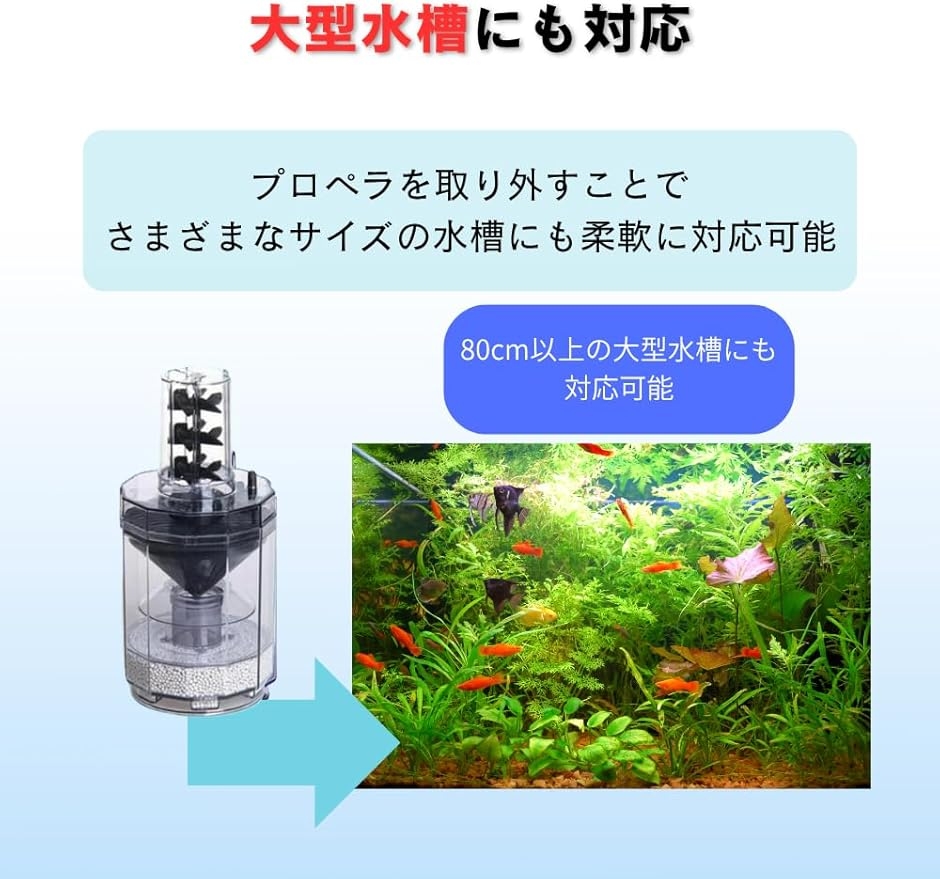 大型濾過槽と大量の濾過ボール Amazon.co.jp: バイオボール 18mm 300個 ろ材 フィルター 濾過材 濾過