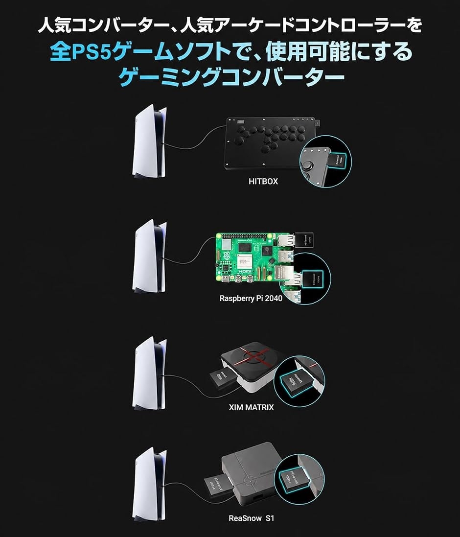 Besavior P5General PS5用 ゲーミングコンバーター USBアダプター