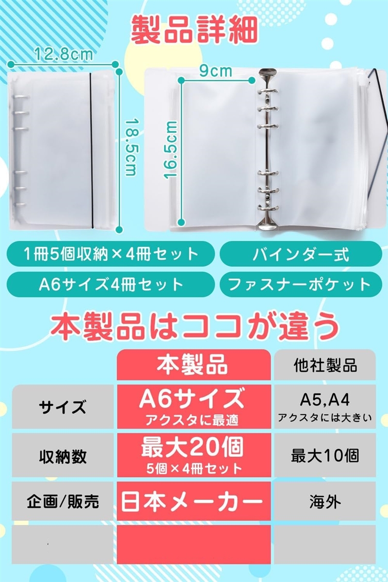 アクスタ 収納 アクスタケース 持ち運び 最大20個をすっきり整頓。A6