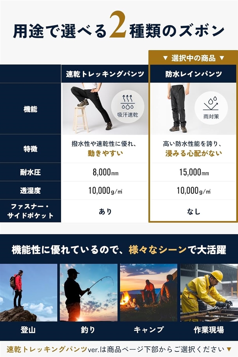 【数量限定】アウトドアジャケット 上下セット メンズ 登山 釣り ウェア 防水 雨風に強い アウトドアジャケット 上下セット メンズ 登山 釣り バイク