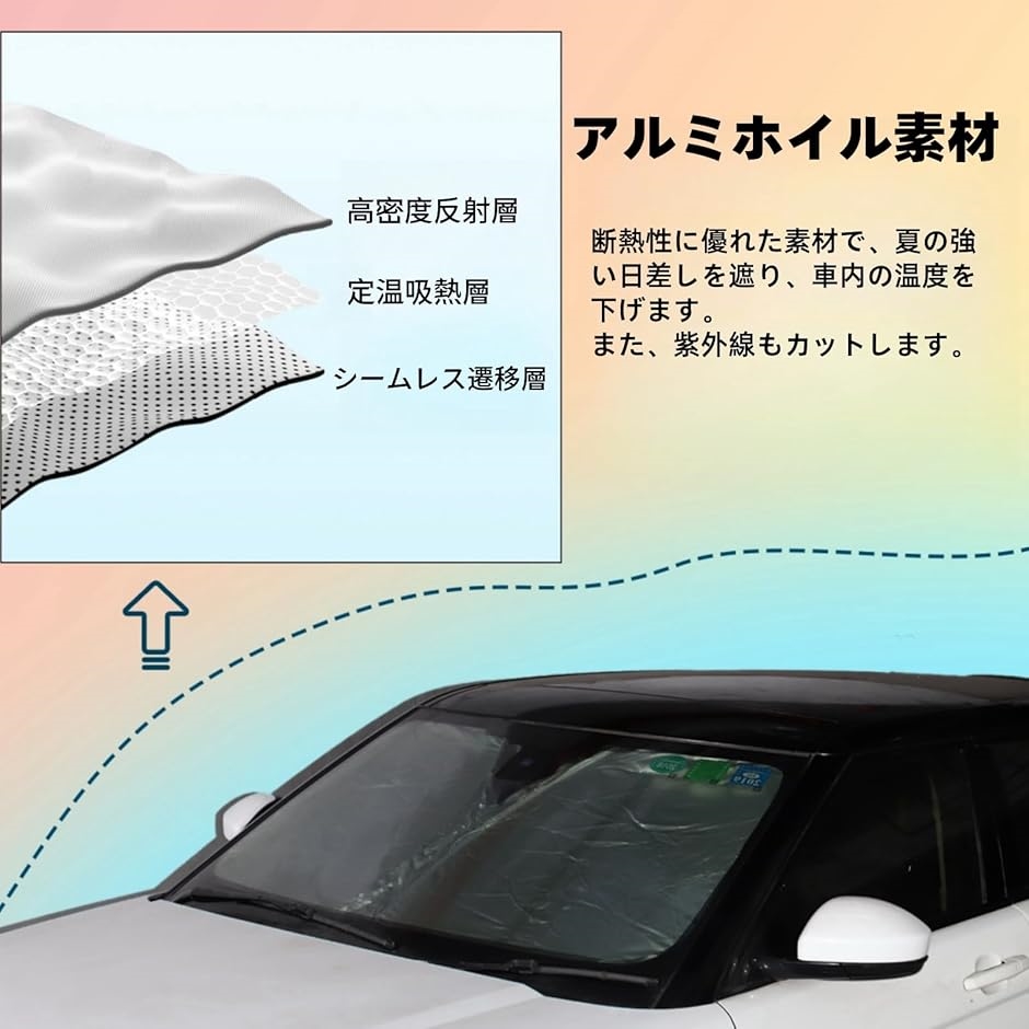ランドローバー レンジローバー イヴォーク 2012〜2018年に対応
