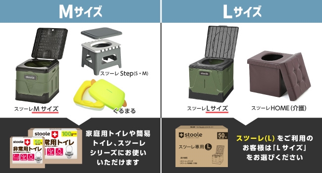 スツーレR　簡易トイレ　Lサイズ　 折りたたみ  災害用　ゴミ袋　凝固剤付き スツーレR 簡易トイレ 凝固剤 携帯トイレ 災害用 防災 非常用 個