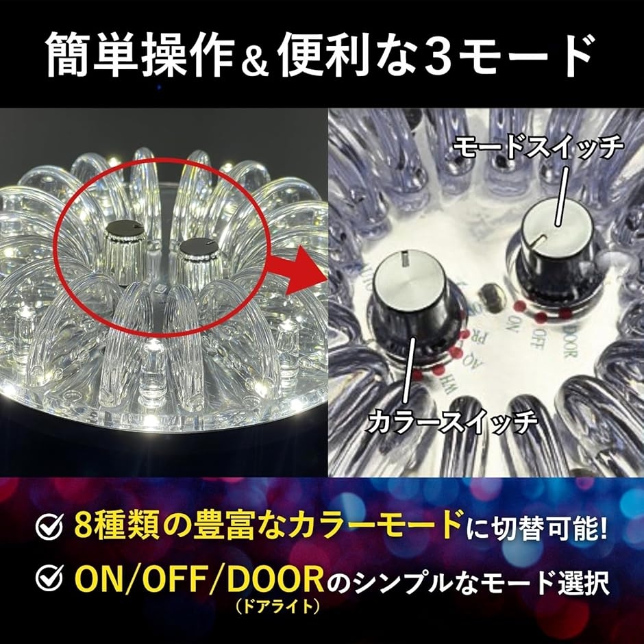 車 シャンデリア デコトラ 内装 イルミネーション 室内灯 レインボー