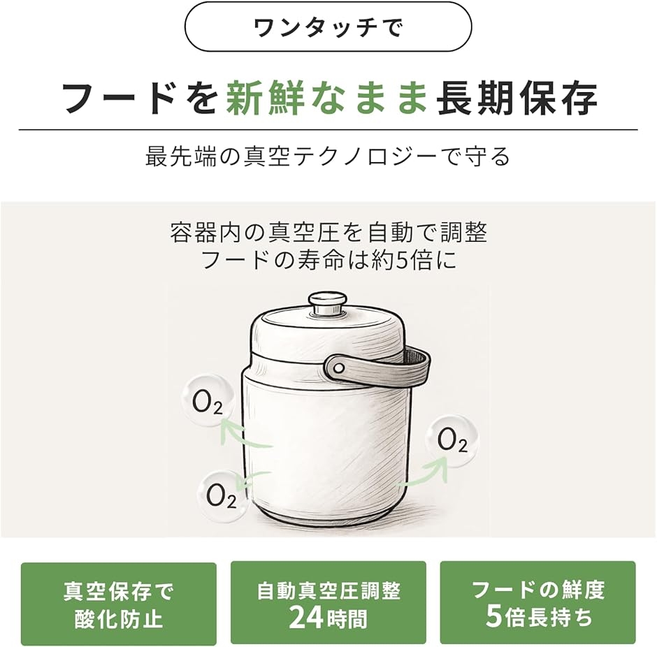24時間モニタリング機能付き ReDOME ペットフード用 真空保存容器 全