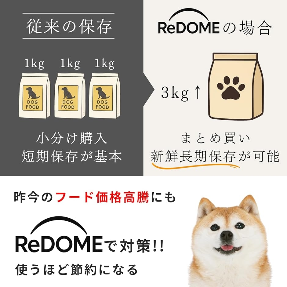 24時間モニタリング機能付き ReDOME ペットフード用 真空保存容器 全自動 自動脱気 酸化防止 湿気対策 (ホワイト, 12L ...