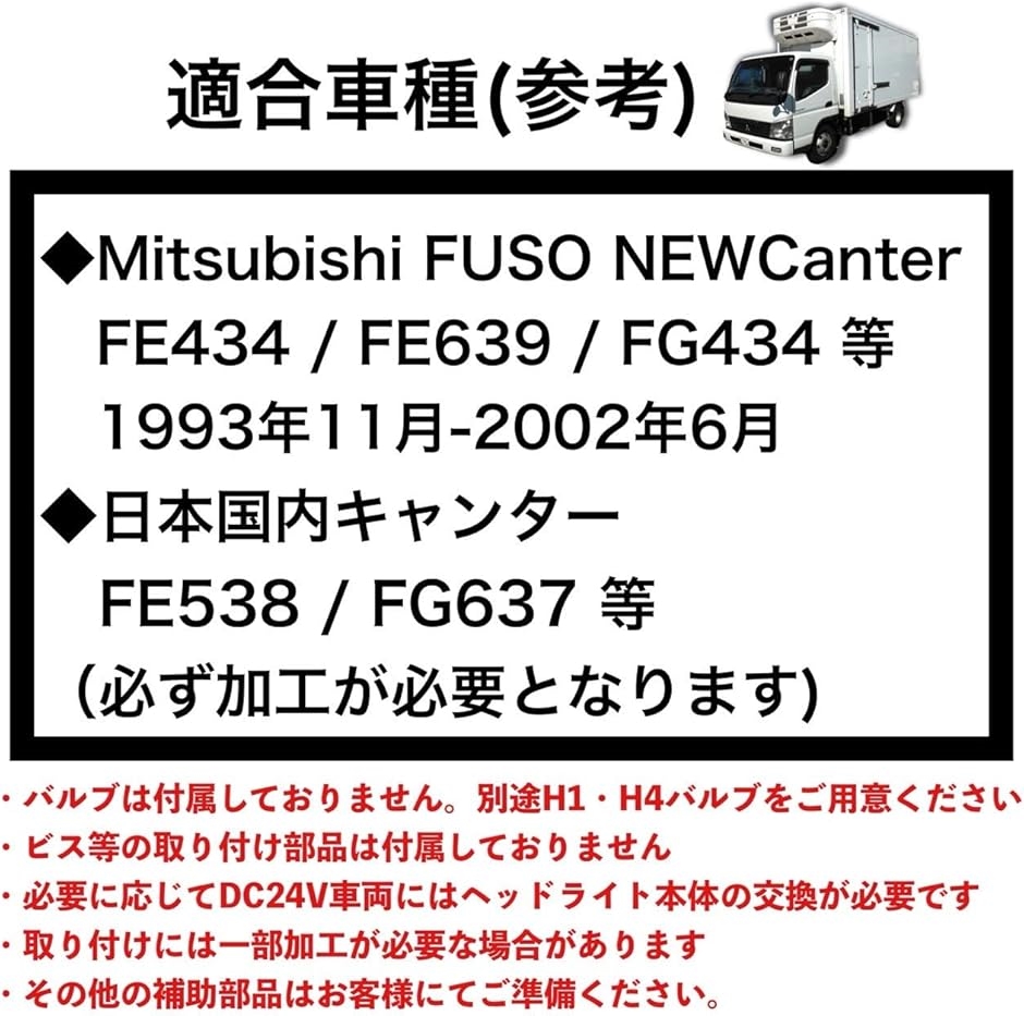 互換品】 NEWキャンター ヘッドライト 角目 4灯式 海外仕様 三菱ふそう