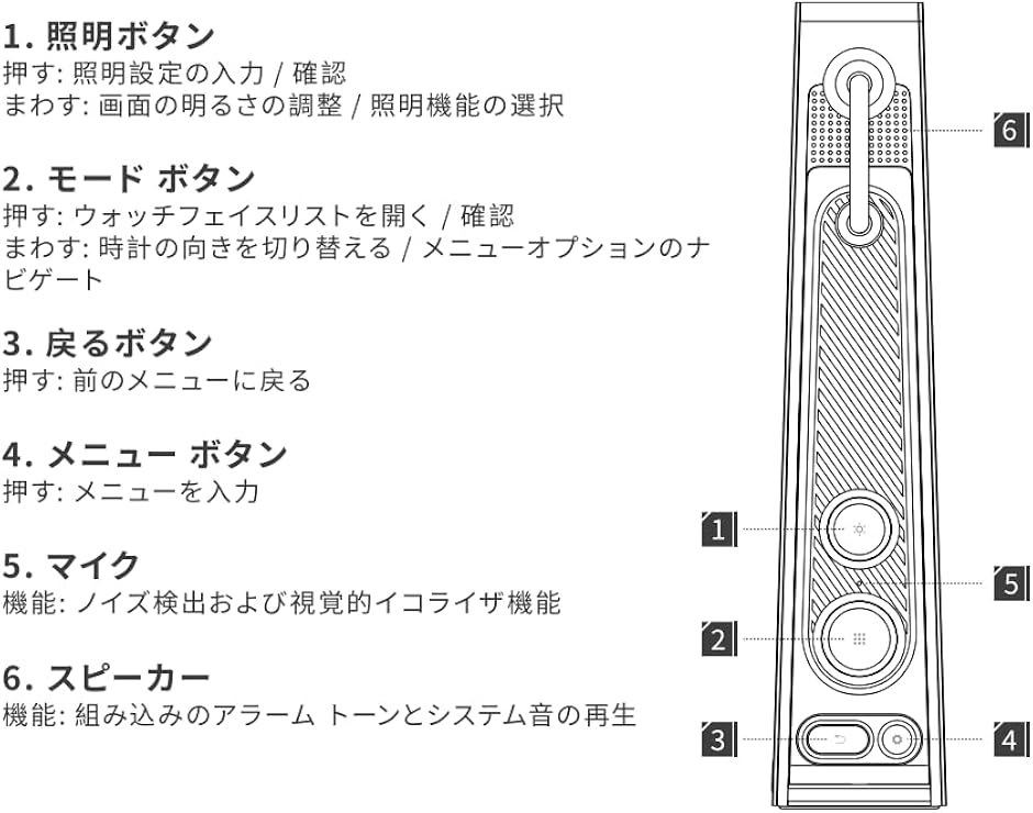 Wi-Fi6対応 Times Frame デジタルフォトフレーム 革新な半透明 RGBIC