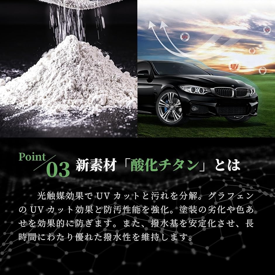 新開発グラフェンセラミックコーティング剤 車 超撥水＆新車級の艶＆UV