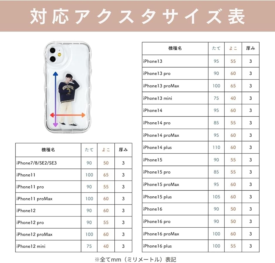 アクスタが入る iPhoneケース 《SNSで話題》シャカシャカケース