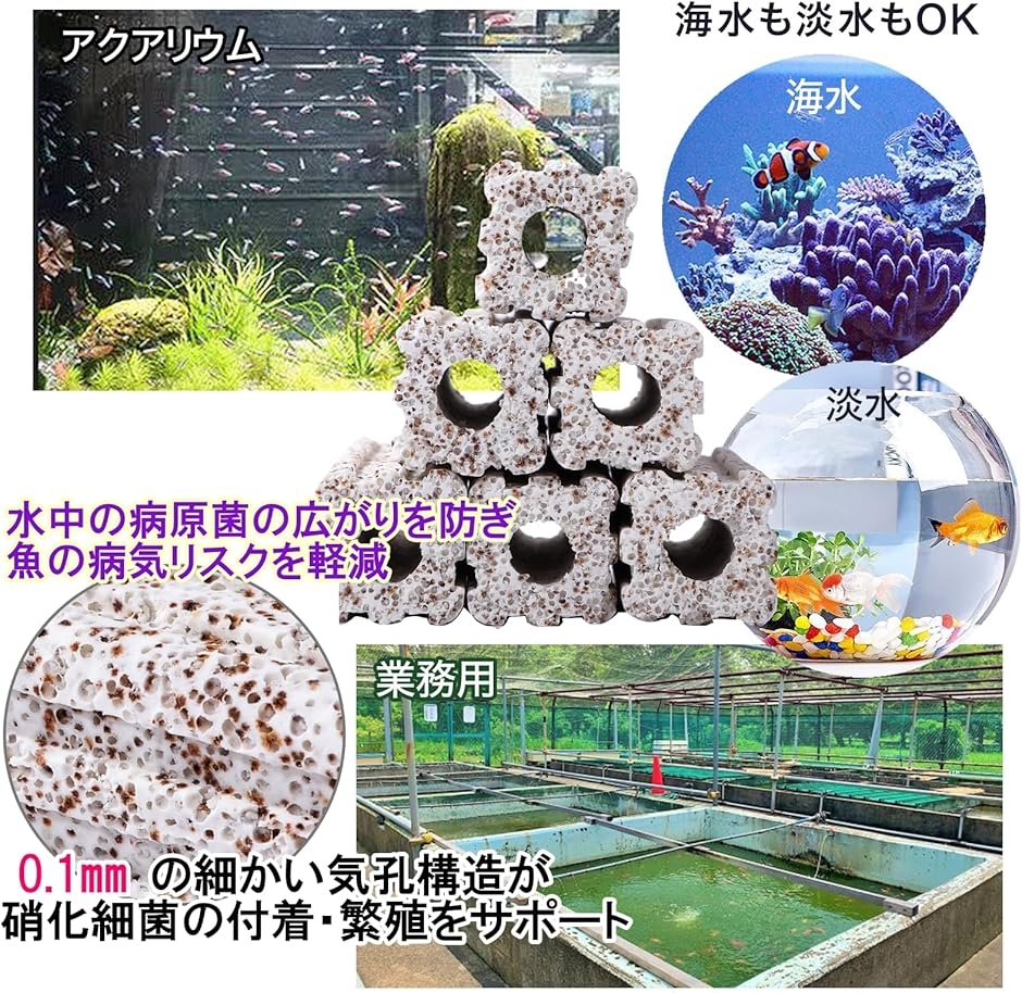 ろ過材 濾過材 ろ材 水槽用 金魚 熱帯魚 観賞魚 アクアリウム 水質管理