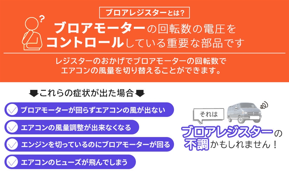 ダッジラムバン エアコン（自動車） | 車、バイク、自転車 の商品一覧