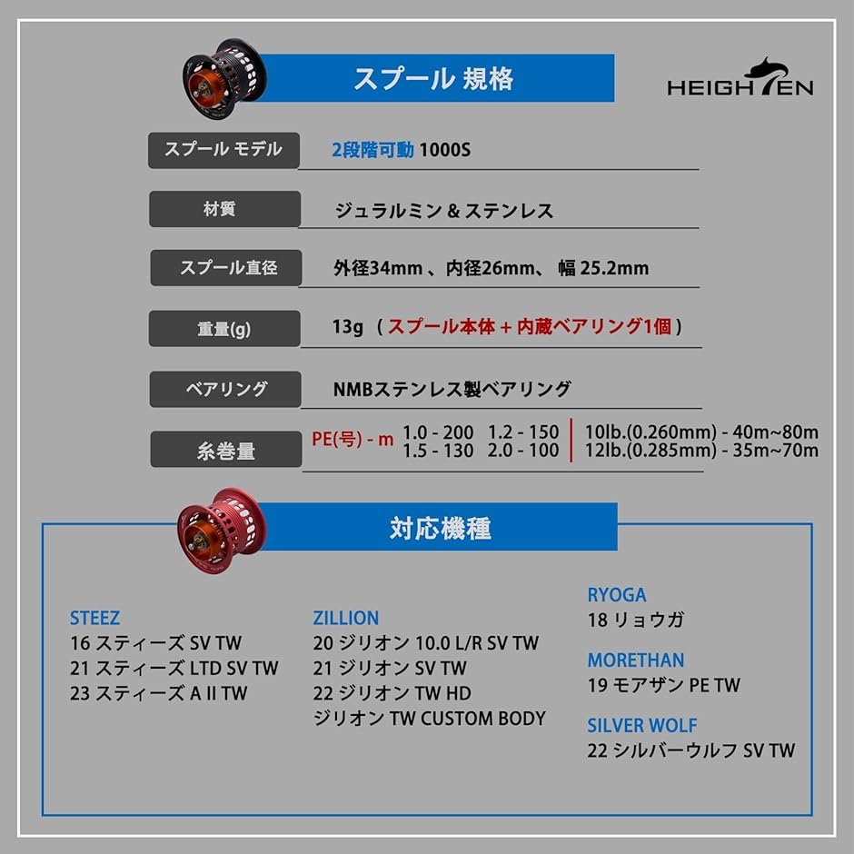 ジリオン SV TW 浅溝スプールの商品一覧 通販 - Yahoo!ショッピング
