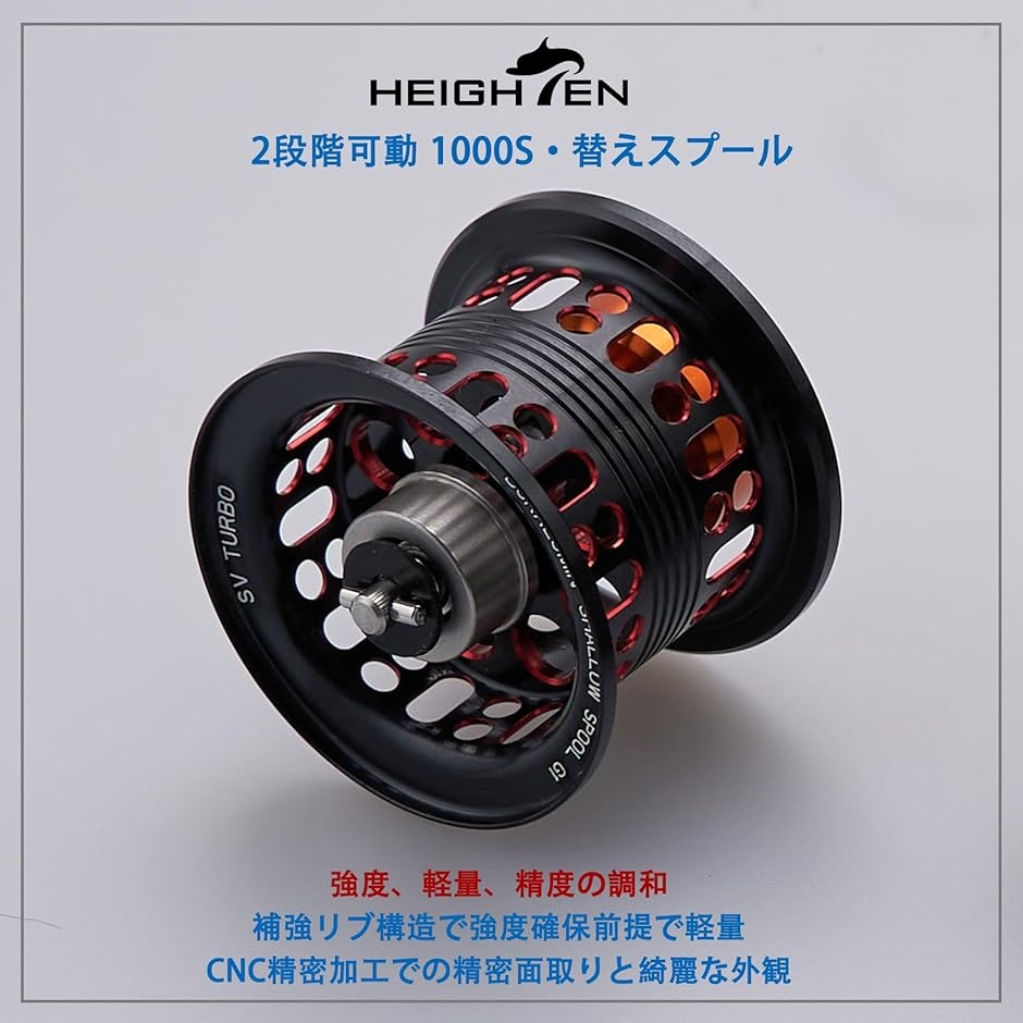 ジリオン SV TW 浅溝スプールのおすすめ人気商品一覧 通販 - Yahoo