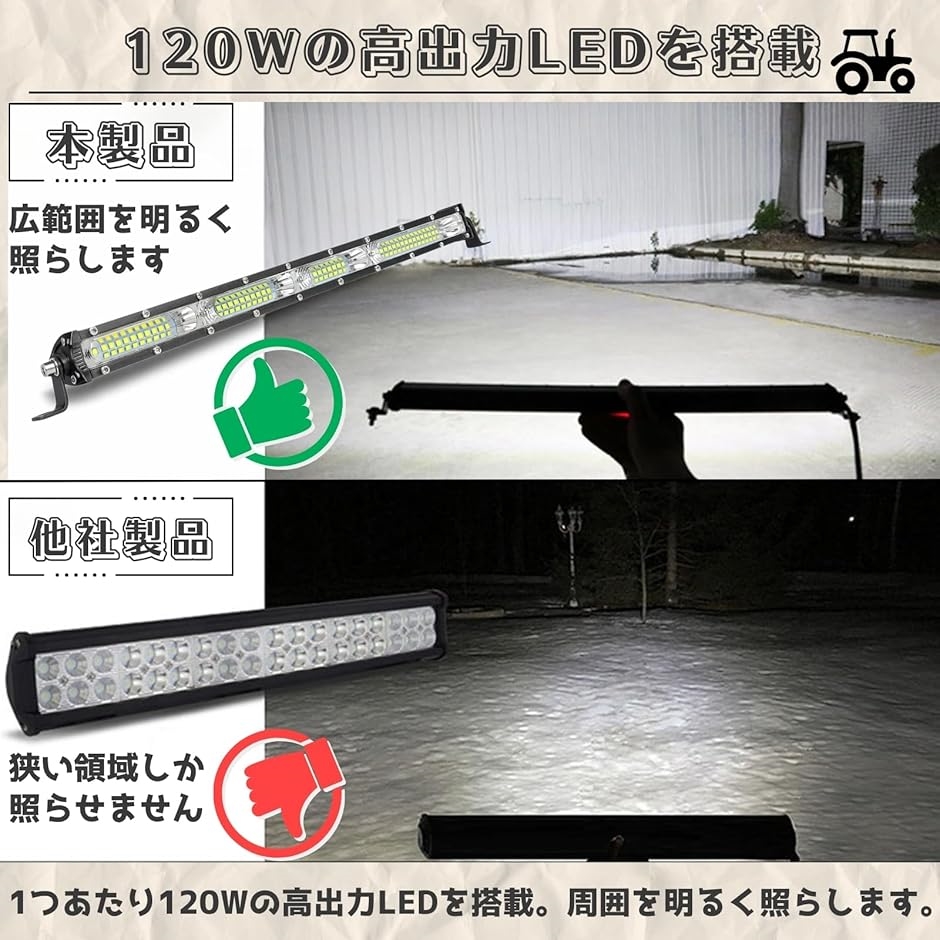 ワークライト 作業灯 LED バーライト デイライト 12V 24V 120W 13